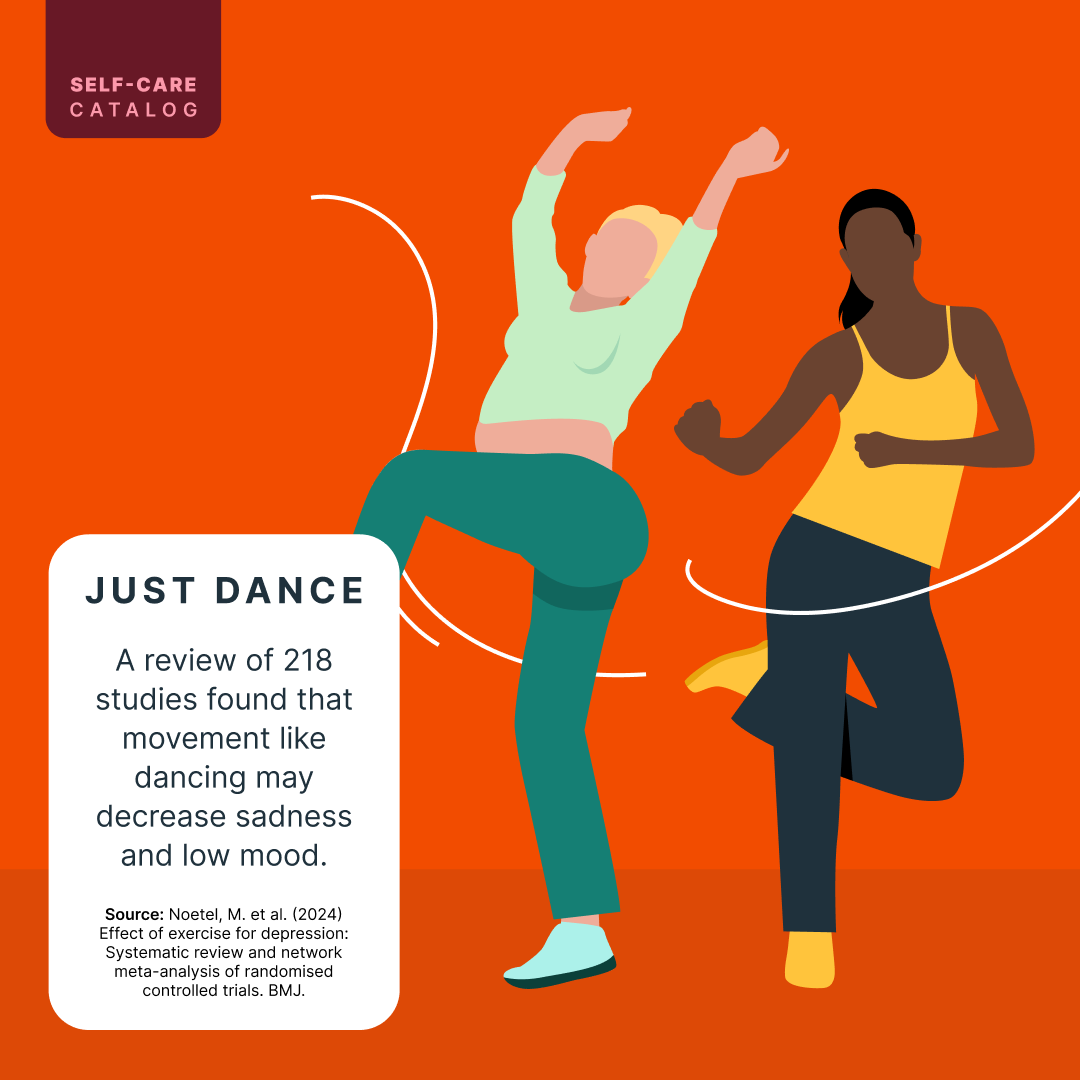 Self-Care Catalog
A review of 218 studies found that movement like dancing may decrease sadness and low mood.


Source: Noetel, M. et al. (2024) Effect of exercise for depression: Systematic review and network meta-analysis of randomised controlled trials. BMJ.