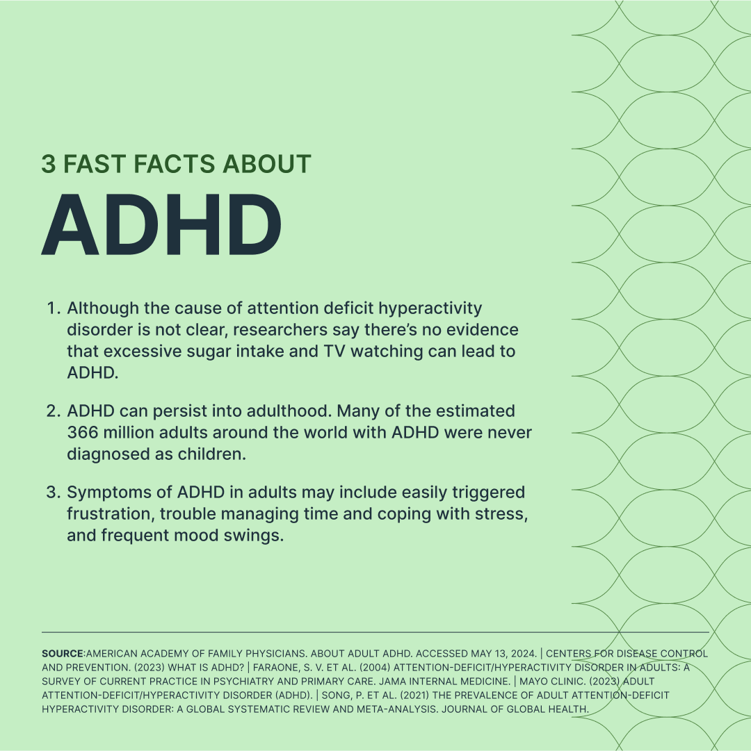 3 Fast Facts About ADHD
1. Although the cause of attention deficit hyperactivity disorder is not clear, researchers say there’s no evidence that excessive sugar intake and TV watching can lead to ADHD. 
2. ADHD can persist into adulthood. Many of the estimated 366 million adults around the world with ADHD were never diagnosed as children. 
3. Symptoms of ADHD in adults may include easily triggered frustration, trouble managing time and coping with stress, and frequent mood swings.

Sources: American Academy of Family Physicians. About Adult ADHD. Accessed May 13, 2024. | Centers for Disease Control and Prevention. (2023) What is ADHD? | Faraone, S. V. et al. (2004) Attention-Deficit/Hyperactivity Disorder in Adults: A Survey of Current Practice in Psychiatry and Primary Care. JAMA Internal Medicine. | Mayo Clinic. (2023) Adult attention-deficit/hyperactivity disorder (ADHD). | Song, P. et al. (2021) The prevalence of adult attention-deficit hyperactivity disorder: A global systematic review and meta-analysis. Journal of Global Health.
