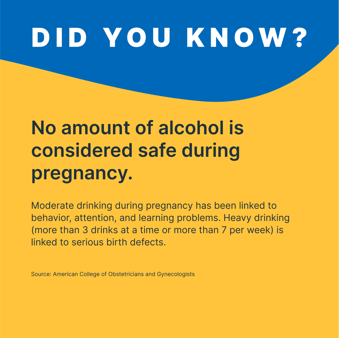 Did You Know?

No amount of alcohol is considered safe during pregnancy.

Moderate drinking during pregnancy has been linked to behavior, attention, and learning problems. Heavy drinking (more than 3 drinks at a time or more than 7 per week) is linked to serious birth defects.

Source: American College of Obstetricians and Gynecologists