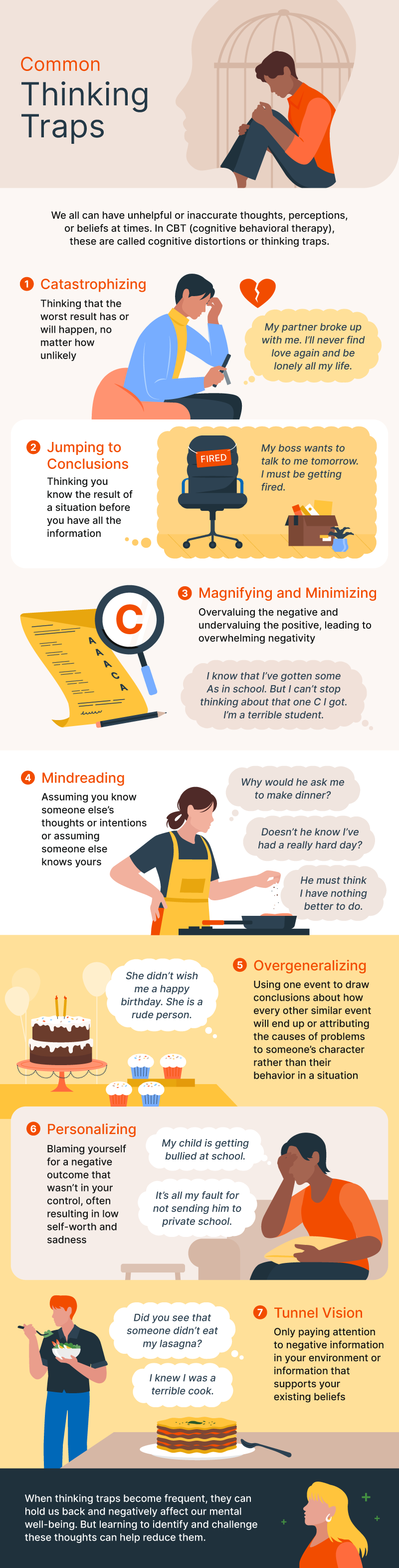 Cognitive distortions, or thinking traps, are unhelpful or inaccurate thoughts, perceptions, or beliefs that we all can have. When thinking traps become frequent, they can hold us back and negatively affect our mental well‑being. They may even contribute to feeling anxious or depressed.

What to Know About Thinking Traps
The concept of cognitive distortions comes from cognitive behavioral therapy (CBT), a type of psychological treatment.

In CBT, people learn to challenge unhelpful patterns of thinking about themselves and the world in order to change unwanted behaviors and help improve their mental health.

7 Thinking Traps to Be Aware of
Catastrophizing
Thinking that the worst result has or will happen, no matter how unlikely

Example: My partner broke up with me. I’ll never find love again and be lonely all my life.


Jumping to Conclusions
Thinking you know the result of a situation before you have all the information

Example: My boss wants to talk to me tomorrow. I must be getting fired.



Magnifying and Minimizing
Overvaluing the negative and undervaluing the positive, leading to overwhelming negativity

Example: I know that I’ve gotten some As in school. But I can’t stop thinking about that one C I got. I’m a terrible student.

Mindreading
Assuming you know someone else’s thoughts or intentions or assuming someone else knows yours.

Example: Why would he ask me to make dinner? Doesn’t he know I’ve had a really hard day? He must think I have nothing better to do.



Overgeneralizing
Using one event to draw conclusions about how every other similar event will end up or attributing the causes of problems to someone’s character rather than their behavior in a situation

Example: She didn’t wish me a happy birthday; she is a rude person.



Personalizing
Blaming yourself for a negative outcome that wasn’t in your control, often resulting in low self-worth and sadness

Example: My child is getting bullied at school. It’s all my fault for not sending him to private school.



Tunnel Vision
Only paying attention to negative information in your environment or information that supports your existing beliefs

Example: Did you see that someone didn’t eat my lasagna? I knew I was a terrible cook.



How to Escape a Trap
To combat thinking traps, you’ll need to challenge your unhelpful thoughts and perceptions.

Recognize that you’re trapped. This seems like it could be one of those tricks my mind likes to play.
Label it. Which thinking trap does it seem like I’m falling into right now?
Ask yourself these key questions. How do I know this? What am I missing? What else might be true?
You can also challenge your thinking based on what thinking trap you’re in.  

If you’re catastrophizing…

Ask yourself: Is that really likely to happen? What’s more likely to happen? What is the best-case scenario?

If you’re jumping to conclusions…

Ask yourself: Do I have all the information yet? Can I wait until I know more before coming to a conclusion?

If you’re magnifying and minimizing…

Ask yourself: What are the positives and negatives of this situation? Can I challenge myself to see the full picture and even value the positive more than the negative?

If you’re mindreading…

Ask yourself: How do I actually know that that is what they are thinking? Did I ask them what their thoughts or intentions are? Did I make my beliefs or feelings known? Am I asking the other person to work too hard at figuring out my needs?

If you’re overgeneralizing…

Ask yourself: Could this situation be unique? What other things could have contributed to the outcome?

If you’re personalizing…

Ask yourself: How much of the situation was under my control? Did anyone or anything else contribute to this situation?

If you have tunnel vision…

Ask yourself: Is it possible that there is evidence from the situation the contradicts my beliefs? Can I ask someone else for their view of the situation to get a fuller picture?



Learning to identify and escape thinking traps can save you from spiraling into more severe depressed or anxious thoughts. By being aware of your thoughts and asking the right questions, you can confront obstacles with more resilience and find your way toward greater well‑being.



Sources: 

American Psychological Association. (2018) Cognitive distortion. 

Beck, A. (1963) Thinking and depression: I. Idiosyncratic content and cognitive distortions. Archives of General Psychiatry. 

Chand et al. (2024) Cognitive Behavior Therapy. StatPearls. 