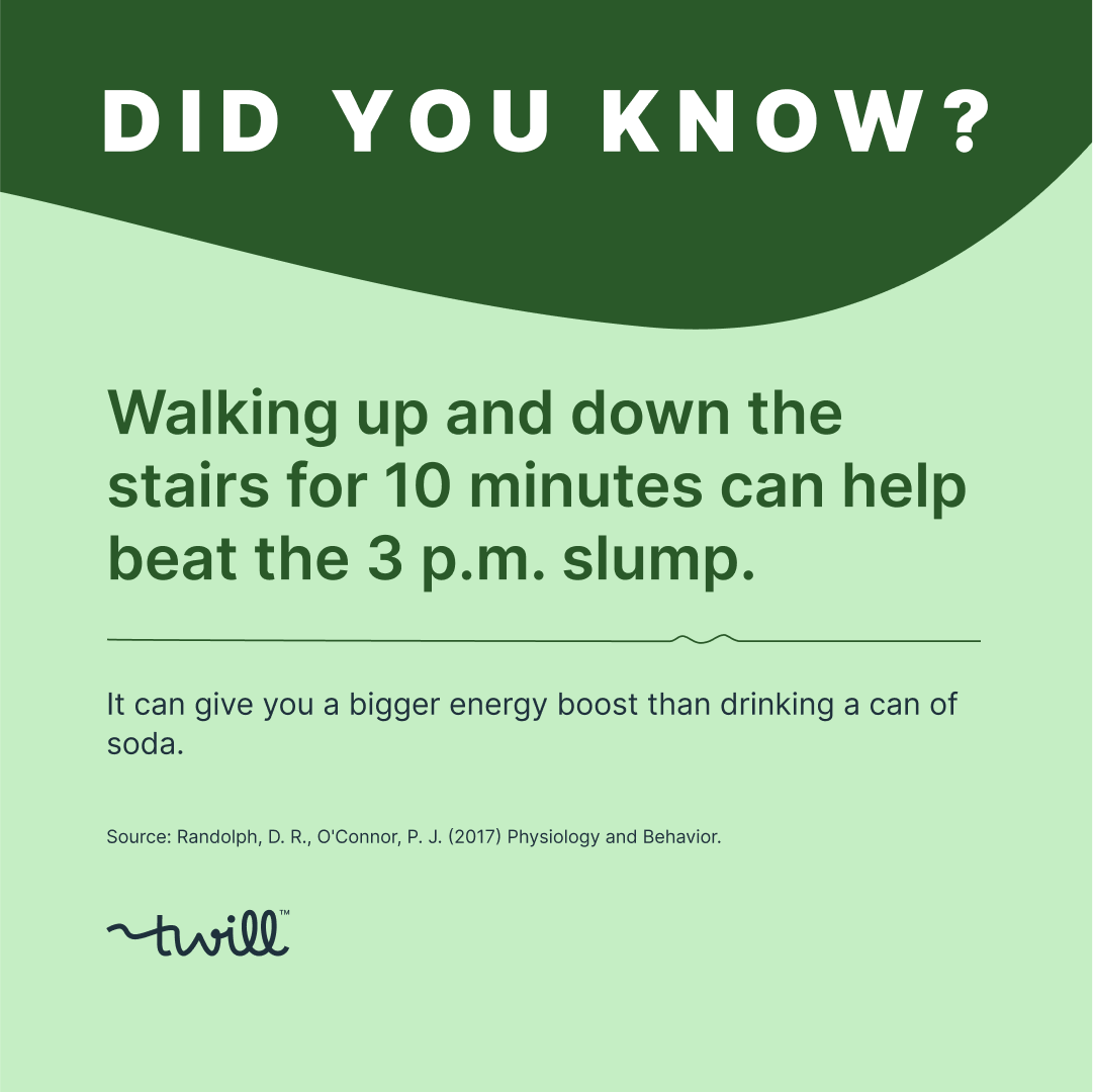 Did you know…Walking up and down the stairs for 10 minutes can help beat the 3 p.m. slump.