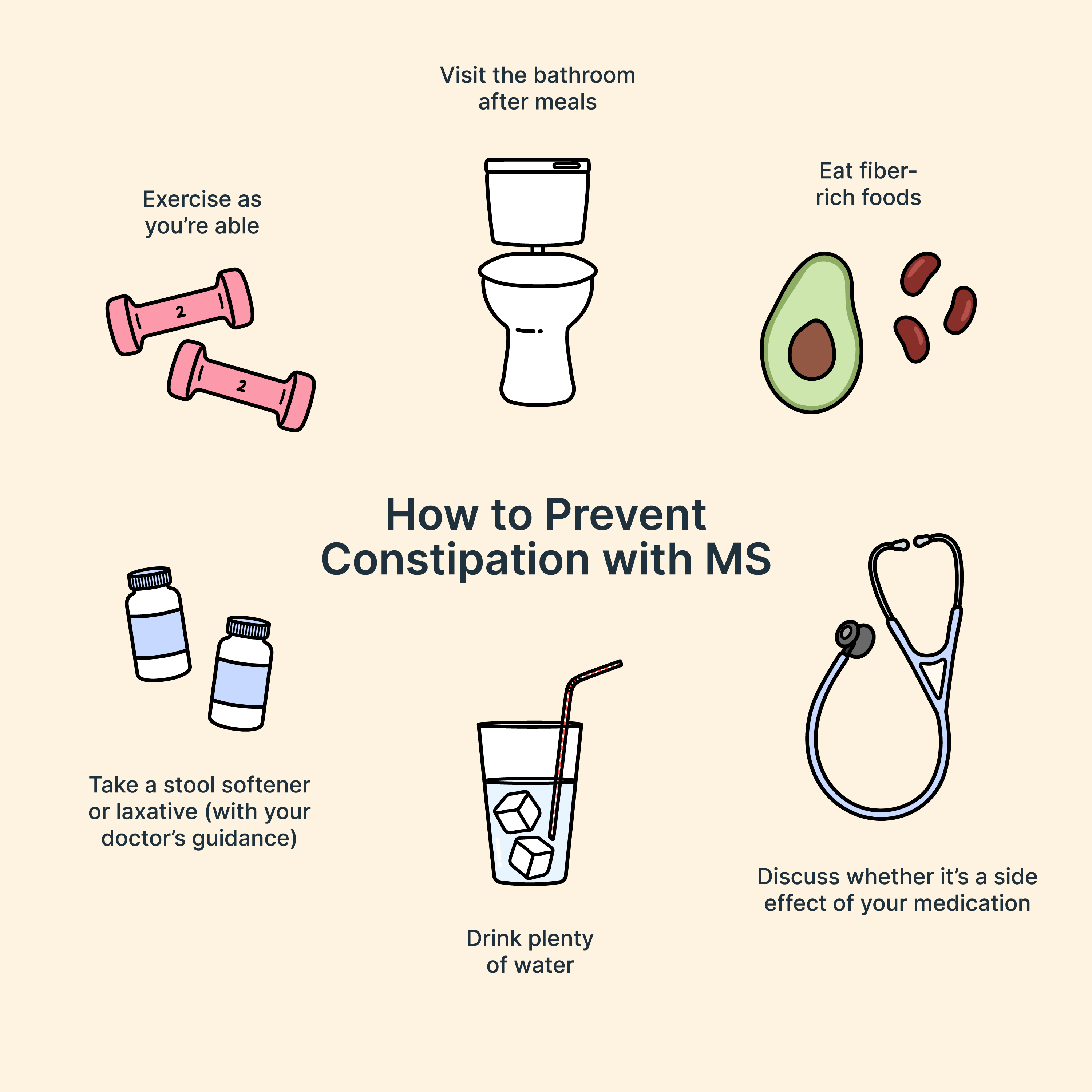 How to Prevent Constipation with MS
Drink plenty of water
Eat fiber-rich foods
Exercise as you're able
Take a stool softener or laxative (with your doctor's guidance)
Visit the bathroom after meals
Discuss whether it’s a side effect of your medication