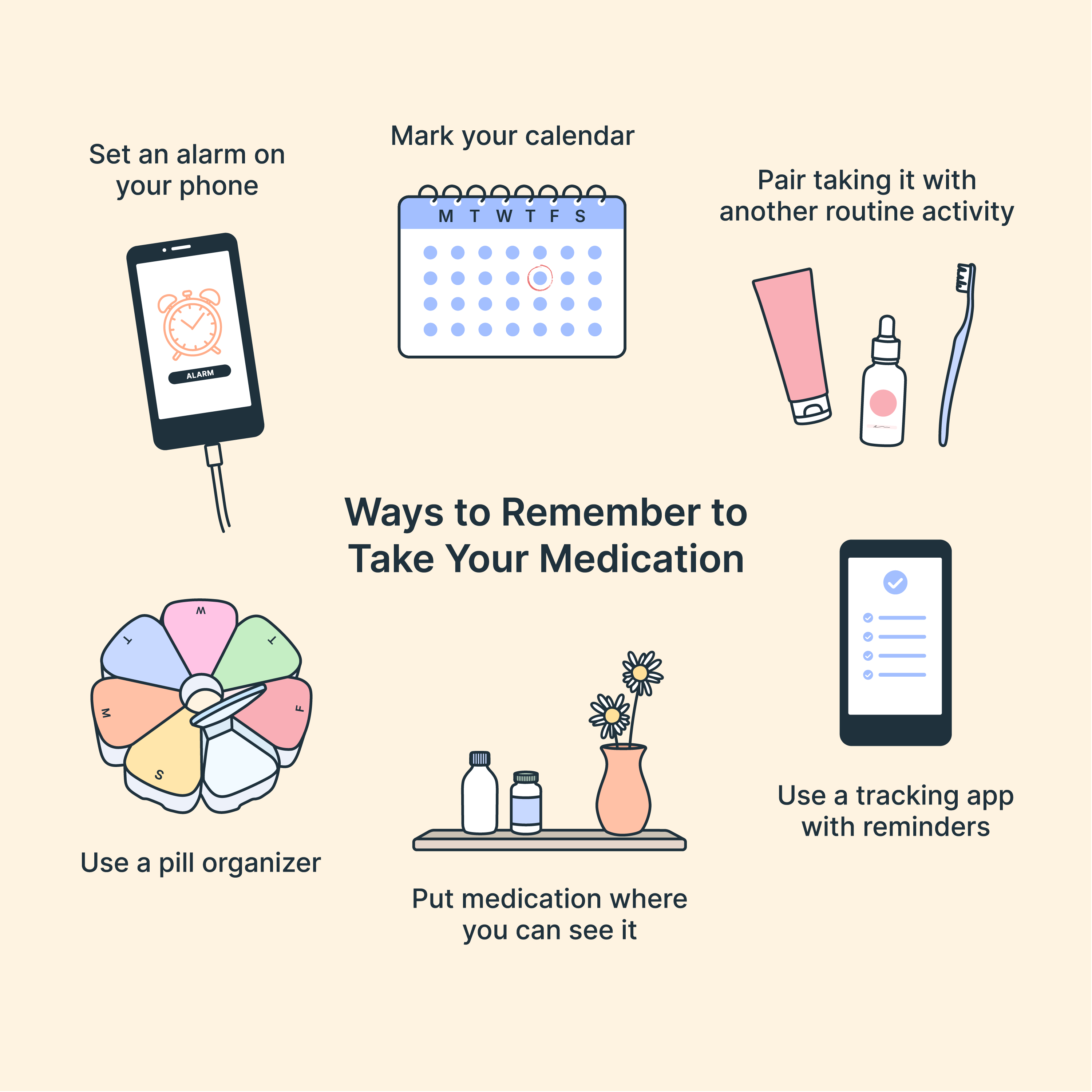 Ways to Remember to Take Your Medication
Pair taking it with another routine activity
Use a pill organizer
Put medication where you can see it
Mark your calendar
Use a tracking app with reminders
Set an alarm on your phone