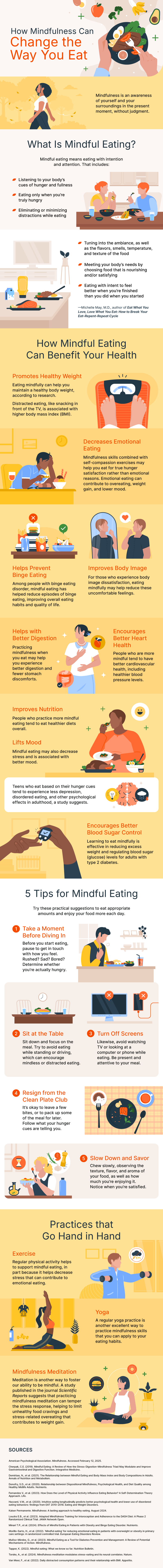 How Mindfulness Can Change the Way You Eat
Mindfulness is an awareness of yourself and your surroundings in the present moment, without judgment.
What Is Mindful Eating?
Mindful eating means eating with intention and attention. That includes:
Listening to your body’s cues of hunger and fullness
Eating only when you’re truly hungry
Eliminating or minimizing distractions while eating
Tuning into the ambiance, as well as the flavors, smells, temperature, and texture of the food
Meeting your body’s needs by choosing food that is nourishing and/or satisfying
Eating with intent to feel better when you’re finished than you did when you started
—Michelle May, M.D., author of <i>Eat What You Love, Love What You Eat: How to Break Your Eat-Repent-Repeat Cycle</i>
How Mindful Eating Can Benefit Your Health
Promotes Healthy Weight
Eating mindfully can help you maintain a healthy body weight, according to research.
Distracted eating, like snacking in front of the TV, is associated with higher body mass index (BMI).
Decreases Emotional Eating
Mindfulness skills combined with self-compassion exercises may help you eat for true hunger satisfaction rather than emotional reasons. Emotional eating can contribute to overeating, weight gain, and lower mood.
Helps Prevent Binge Eating
Among people with binge eating disorder, mindful eating has helped reduce episodes of binge eating, improving overall eating habits and quality of life.
Improves Body Image
For those who experience body image dissatisfaction, eating mindfully may help reduce these uncomfortable feelings.
Helps with Better Digestion
Practicing mindfulness when you eat may help you experience better digestion and fewer stomach discomforts.
Encourages Better Heart Health
People who are more mindful tend to have better cardiovascular health, including healthier blood pressure levels.
Improves Nutrition
People who practice more mindful eating tend to eat healthier diets overall.
Lifts Mood
Mindful eating may also decrease stress and is associated with better mood.
Teens who eat based on their hunger cues tend to experience less depression, disordered eating, and other psychological effects in adulthood, a study suggests.
Encourages Better Blood Sugar Control
Learning to eat mindfully is effective in reducing excess weight and regulating blood sugar (glucose) levels for adults with type 2 diabetes.
5 Tips for Mindful Eating
Try these practical suggestions to eat appropriate amounts and enjoy your food more each day.
1. Take a Moment Before Diving In
Before you start eating, pause to get in touch with how you feel. Rushed? Sad? Bored? Determine whether you’re actually hungry.
2. Sit at the Table
Sit down and focus on the meal. Try to avoid eating while standing or driving, which can encourage mindless or distracted eating.
3. Turn Off Screens
Likewise, avoid watching TV or looking at a computer or phone while eating. Be present and attentive to your meal.
4. Resign from the Clean Plate Club
It’s okay to leave a few bites, or to pack up some of the meal for later. Follow what your hunger cues are telling you.
5. Slow Down and Savor
Chew slowly, observing the texture, flavor, and aroma of your food, as well as how much you’re enjoying it. Notice when you’re satisfied.
Practices that Go Hand in Hand
Exercise
Regular physical activity helps to support mindful eating, in part because it helps decrease stress that can contribute to emotional eating.
Yoga
A regular yoga practice is another excellent way to practice mindfulness skills that you can apply to your eating habits.
Mindfulness Meditation
Meditation is another way to foster our ability to be mindful. A study published in the journal Scientific Reports suggests that practicing mindfulness meditation can temper the stress response, helping to limit unhealthy food cravings and stress-related overeating that contributes to weight gain.
SOURCES
American Psychological Association. Mindfulness. Accessed February 12, 2025.
Cherpak, C.E. (2019). Mindful Eating: A Review of How the Stress-Digestion-Mindfulness Triad May Modulate and Improve Gastrointestinal and Digestive Function. Integrative Medicine.
Demirbas, N., et al. (2021). The Relationship between Mindful Eating and Body Mass Index and Body Compositions in Adults. Annals of Nutrition and Metabolism.
Donofry, S.D., et al. (2020). Relationship between Dispositional Mindfulness, Psychological Health, and Diet Quality among Healthy Midlife Adults. Nutrients.
Fernandes V., et al. (2023). How Does the Level of Physical Activity Influence Eating Behavior? A Self-Determination Theory Approach. Life.
Hazzard, V.M., et al. (2020). Intuitive eating longitudinally predicts better psychological health and lower use of disordered eating behaviors: findings from EAT 2010–2018. Eating and Weight Disorders.
Kaiser Permanente. Mindfulness: A lasting approach to healthy eating. August 2024.
Loucks E.B., et al. (2023). Adapted Mindfulness Training for Interoception and Adherence to the DASH Diet: A Phase 2 Randomized Clinical Trial. JAMA Network Open.
Minari T.P., et al. (2024). Effects of Mindful Eating in Patients with Obesity and Binge Eating Disorder. Nutrients.
Morillo-Sarto, H., et al. (2022). ‘Mindful eating’ for reducing emotional eating in patients with overweight or obesity in primary care settings: A randomized controlled trial. European Eating Disorders Review.
Muñoz-Mireles, G., et al. (2023). Mindful Eating as a Tool for Diabetes Prevention and Management: A Review of Potential Mechanisms of Action. Mindfulness.
Tapper, K. (2022). Mindful eating: What we know so far. Nutrition Bulletin.
Torske, A., et al. (2024). Mindfulness meditation modulates stress-eating and its neural correlates. Nature.
Van Meer, F., et al. (2022). Daily distracted consumption patterns and their relationship with BMI. Appetite.