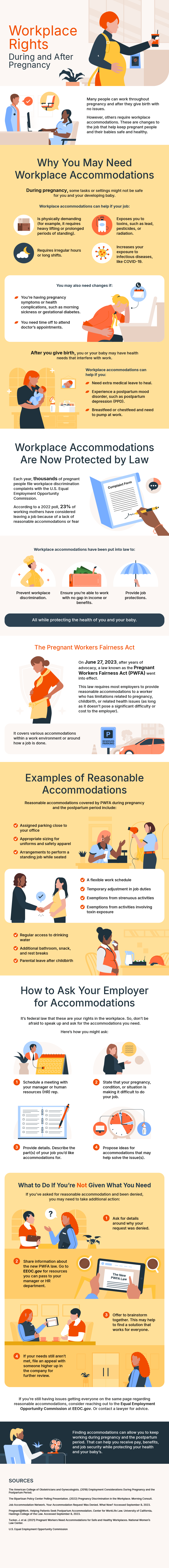 Workplace Rights During and After Pregnancy

Many people can work throughout pregnancy and after they give birth with no issues. 

However, others require workplace accommodations. These are changes to the job that help keep pregnant people and their babies safe and healthy.

Why You May Need Workplace Accommodations 

During pregnancy, some tasks or settings might not be safe for you and your developing baby. 

Workplace accommodations can help if your job:
●	Is physically demanding (for example, it requires heavy lifting or prolonged periods of standing).
●	Requires irregular hours or long shifts.
●	Exposes you to toxins, such as lead, pesticides, or radiation.
●	Increases your exposure to infectious diseases, like COVID-19.

You may also need changes if:
●	You’re having pregnancy symptoms or health complications, such as morning sickness or gestational diabetes.
●	You need time off to attend doctor’s appointments.

After you give birth, you or your baby may have health needs that interfere with work. 

Workplace accommodations can help if you:
●	Need extra medical leave to heal.
●	Experience a postpartum mood disorder, such as postpartum depression (PPD).
●	Breastfeed or chestfeed and need to pump at work.

Workplace Accommodations Are Now Protected by Law

Each year, thousands of pregnant people file workplace discrimination complaints with the U.S. Equal Employment Opportunity Commission. 

According to a 2022 poll, 23% of working mothers have considered leaving a job because of a lack of reasonable accommodations or fear of employer discrimination.

Workplace accommodations have been put into law to:
●	Prevent workplace discrimination.
●	Ensure you’re able to work with no gap in income or benefits.
●	Provide job protections.

All while protecting the health of you and your baby.
The Pregnant Workers Fairness Act

On June 27, 2023, after years of advocacy, a law known as the Pregnant Workers Fairness Act (PWFA) went into effect. 

This law requires most employers to provide reasonable accommodations to a worker who has limitations related to pregnancy, childbirth, or related health issues (as long as it doesn’t pose a significant difficulty or cost to the employer).

It covers various accommodations within a work environment or around how a job is done.

Examples of Reasonable Accommodations

Reasonable accommodations covered by PWFA during pregnancy and the postpartum period include:
●	Assigned parking close to your office
●	A flexible work schedule
●	Appropriate sizing for uniforms and safety apparel
●	Arrangements to perform a standing job while seated
●	Temporary adjustment in job duties
●	Exemptions from strenuous activities
●	Exemptions from activities involving toxin exposure
●	Regular access to drinking water
●	Additional bathroom, snack, and rest breaks
●	Parental leave after childbirth

How to Ask Your Employer for Accommodations

It’s federal law that these are your rights in the workplace. So, don’t be afraid to speak up and ask for the accommodations you need.

Here’s how you might ask:

1.	Schedule a meeting with your manager or human resources (HR) rep. 
2.	State that your pregnancy, condition, or situation is making it difficult to do your job.
3.	Provide details. Describe the part(s) of your job you’d like accommodations for.
4.	Propose ideas for accommodations that may help solve the issue(s). 

What to Do If You’re Not Given What You Need

If you’ve asked for reasonable accommodation and been denied, you may need to take additional action:

1.	Ask for details around why your request was denied.
2.	Share information about the new PWFA law. Go to EEOC.gov for resources you can pass to your manager or HR department.
3.	Offer to brainstorm together. This may help to find a solution that works for everyone.
4.	If your needs still aren’t met, file an appeal with someone higher up in the company for further review.

If you’re still having issues getting everyone on the same page regarding reasonable accommodations, consider reaching out to the Equal Employment Opportunity Commission at EEOC.gov. Or contact a lawyer for advice.

Finding accommodations can allow you to keep working during pregnancy and the postpartum period. That can help you receive pay, benefits, and job security while protecting your health and your baby’s.


Sources

The American College of Obstetricians and Gynecologists. (2018) Employment Considerations During Pregnancy and the Postpartum Period.

The Bipartisan Policy Center Polling Presentation. (2022) Pregnancy Discrimination in the Workplace. Morning Consult.

Job Accommodation Network. Your Accommodation Request Was Denied. What Now? Accessed September 8, 2023. 

Pregnant@Work. Helping Patients Seek Postpartum Accommodation. Center for WorkLife Law. University of California, Hastings College of the Law. Accessed September 8, 2023.

Tucker, J. et al. (2021) Pregnant Workers Need Accommodations for Safe and Healthy Workplaces. National Women’s Law Center. 

U.S. Equal Employment Opportunity Commission