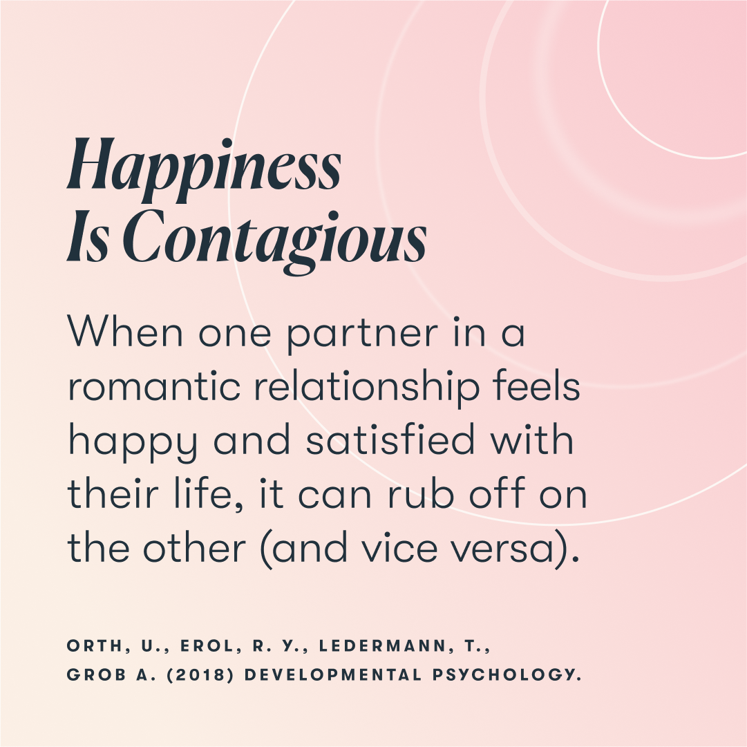Being Happy In A Relationship Quotes