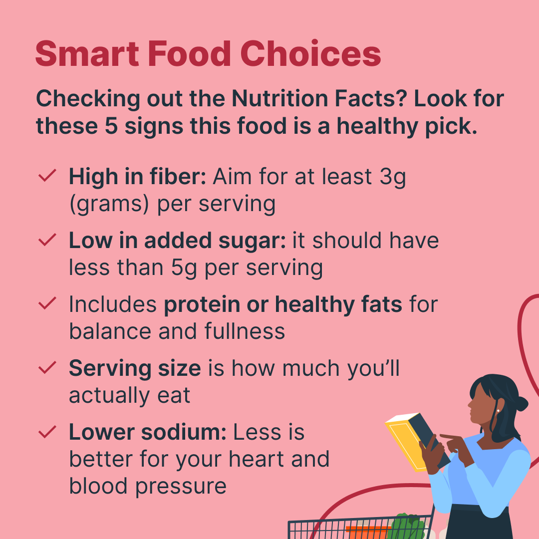 Smart Food Choices Checklist
Checking out the Nutrition Facts? Look for these 5 signs this food is a healthy pick.
High in fiber: Aim for at least 3g (grams) per serving
Low in added sugar: It should have less than 5g per serving
Includes protein or healthy fats for balance and fullness
Serving size is how much you’ll actually eat
Lower sodium: Less is better for your heart and blood pressure